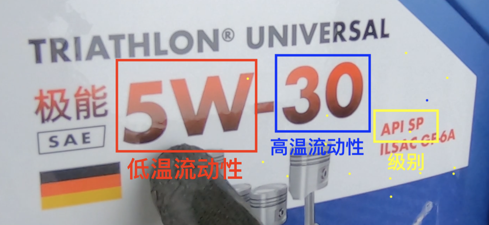 家用车选择机油，要会看这3个参数！不买贵只买对