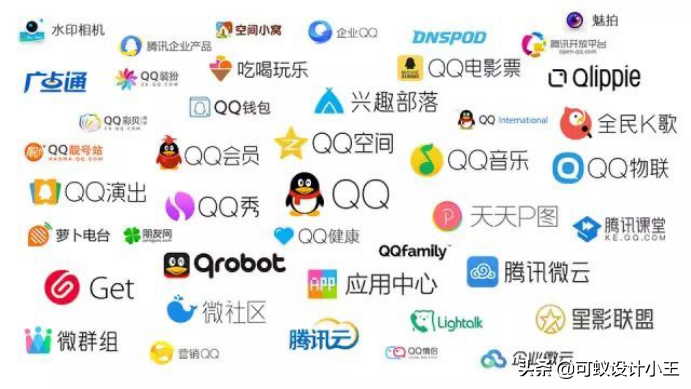 logo为什么这么贵 如何设计logo 专业Logo设计过程