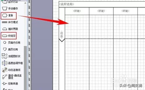 visio流程图画法教程