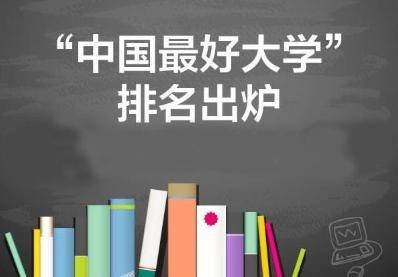 你了解校友会/武书连/软科版的大学排行榜的评价体系吗？