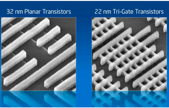 量子是什么、量子具有什么特性、又有什么作用？一文带你搞懂