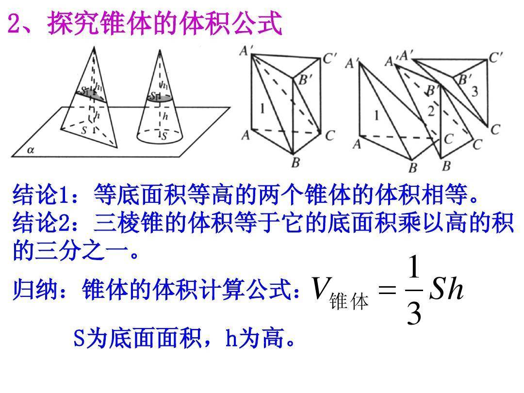 为什么圆锥体的体积是等底同高圆柱体的三分之一