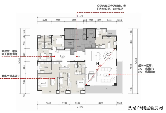 大转折，2021下半年南通楼市8大预测曝光