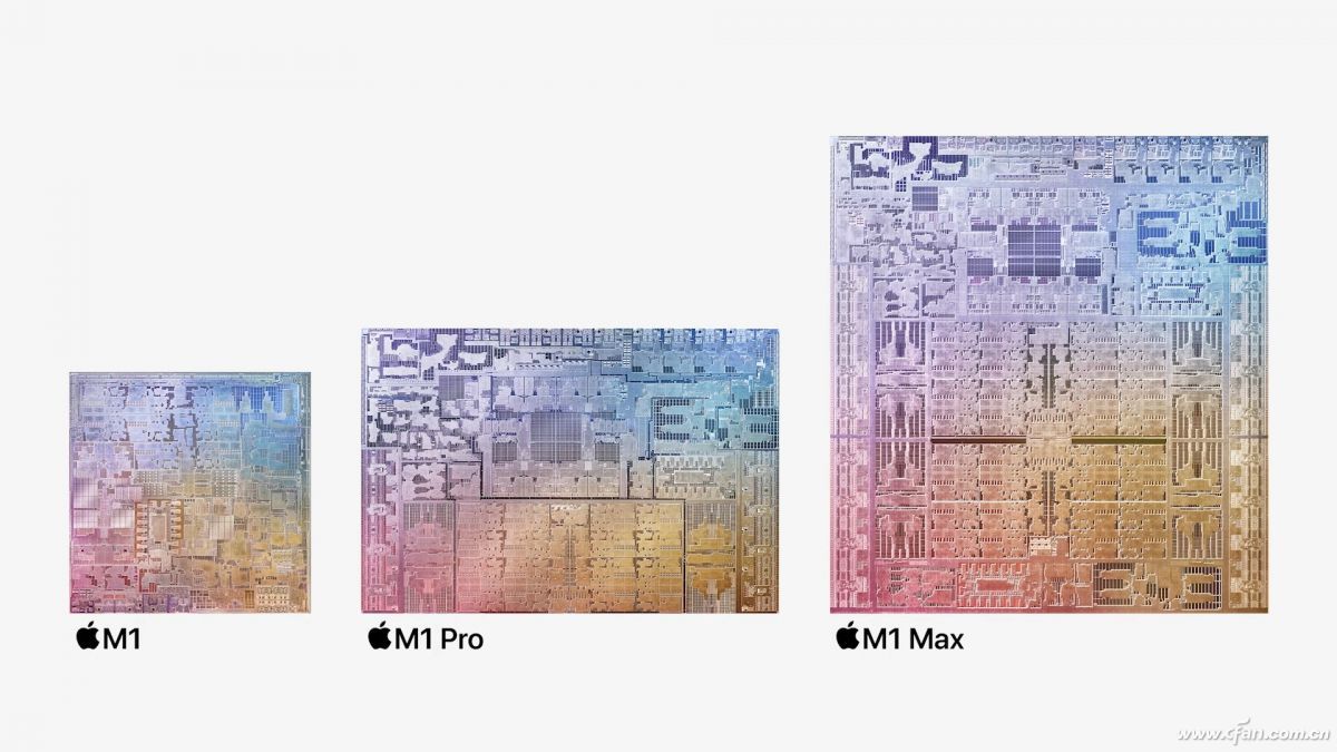 无敌寂寞多！苹果新一代M1 Pro和M1 Max处理器有多强？