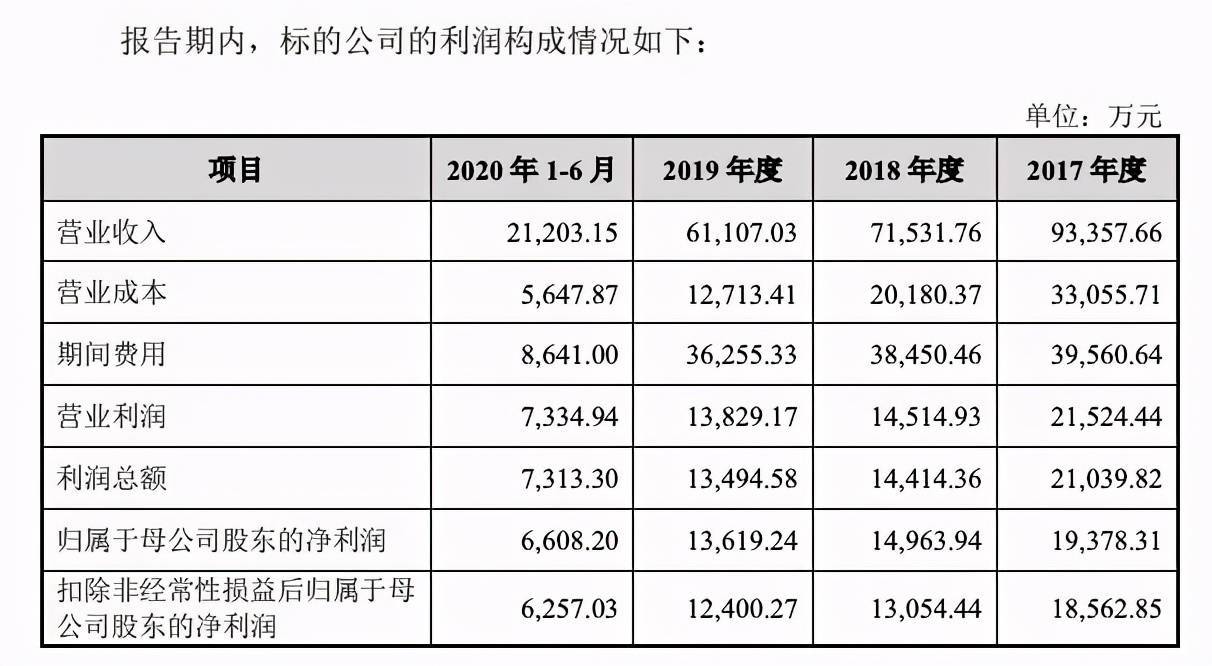 被网友骂割韭菜的返利网内忧外患