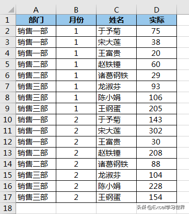 Excel 数据透视表如何动态引用数据源？这可能是最简单的方法