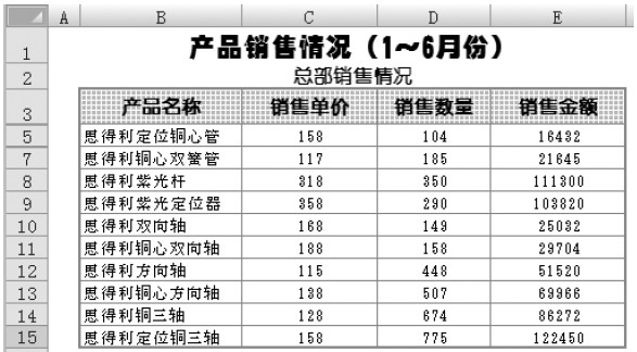 Excel必备基础：5个实例学透单元格设置必备技巧