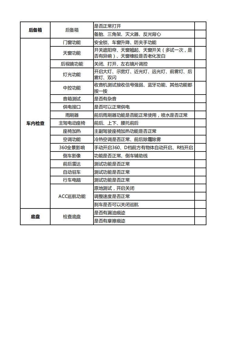 提车注意事项及验车步骤