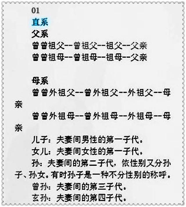 涨知识！祖宗十八代称呼大全，看看你叫得上来多少，值得收藏