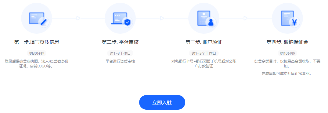 抖音小店怎么入驻？