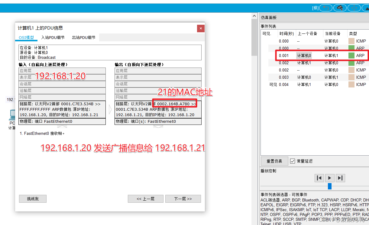 交换机和路由器还傻傻地分不清吗？来看下这篇科普文章吧