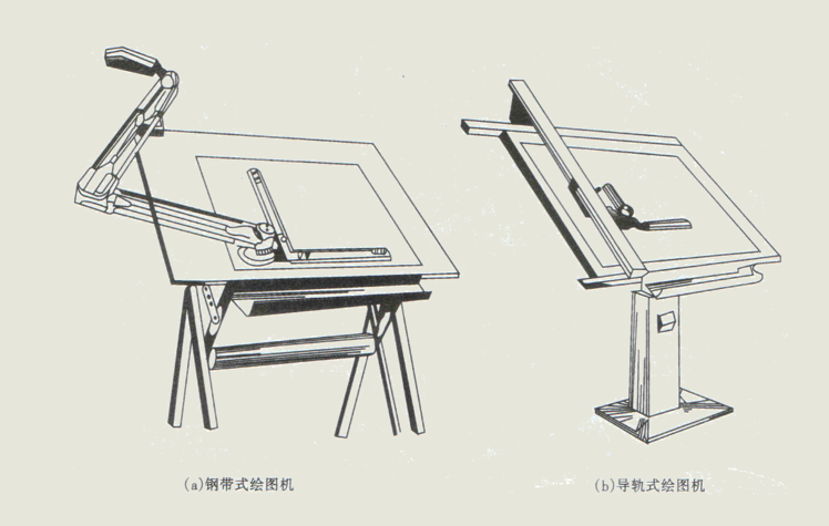 机械制图基础知识：常用手工绘图工具及使用方法画图素养提升技巧