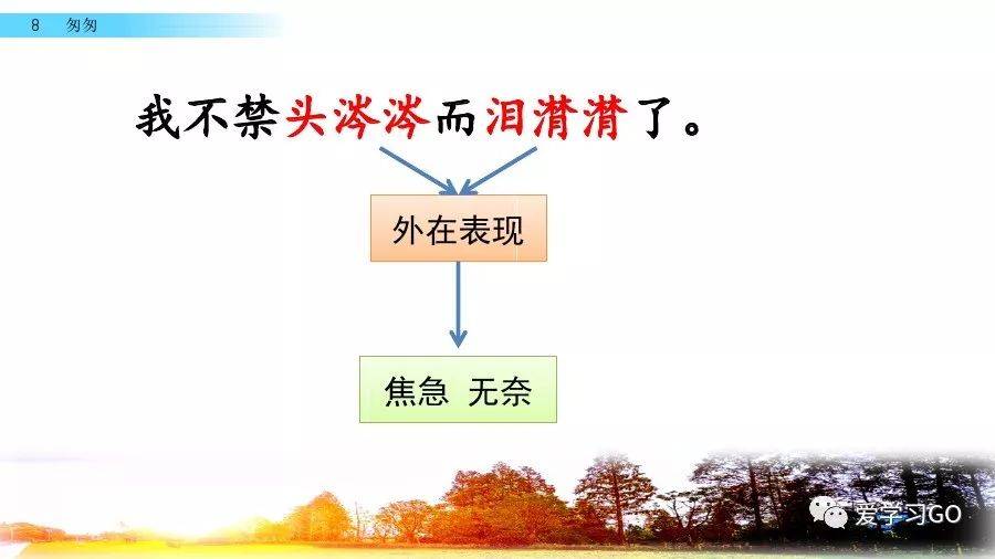 部编版小学语文六年级下册第8课《匆匆》图文讲解 知识要点