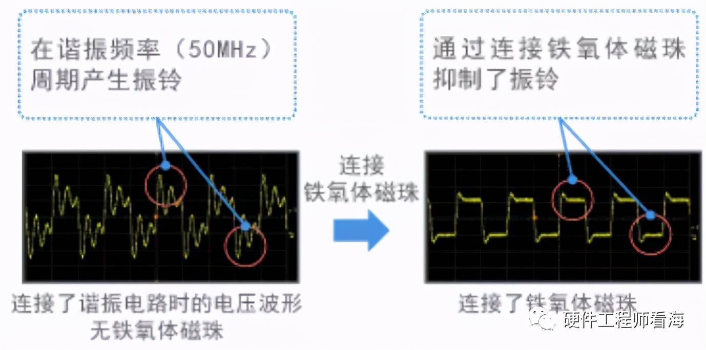 你知道电感和磁珠的6大区别吗？