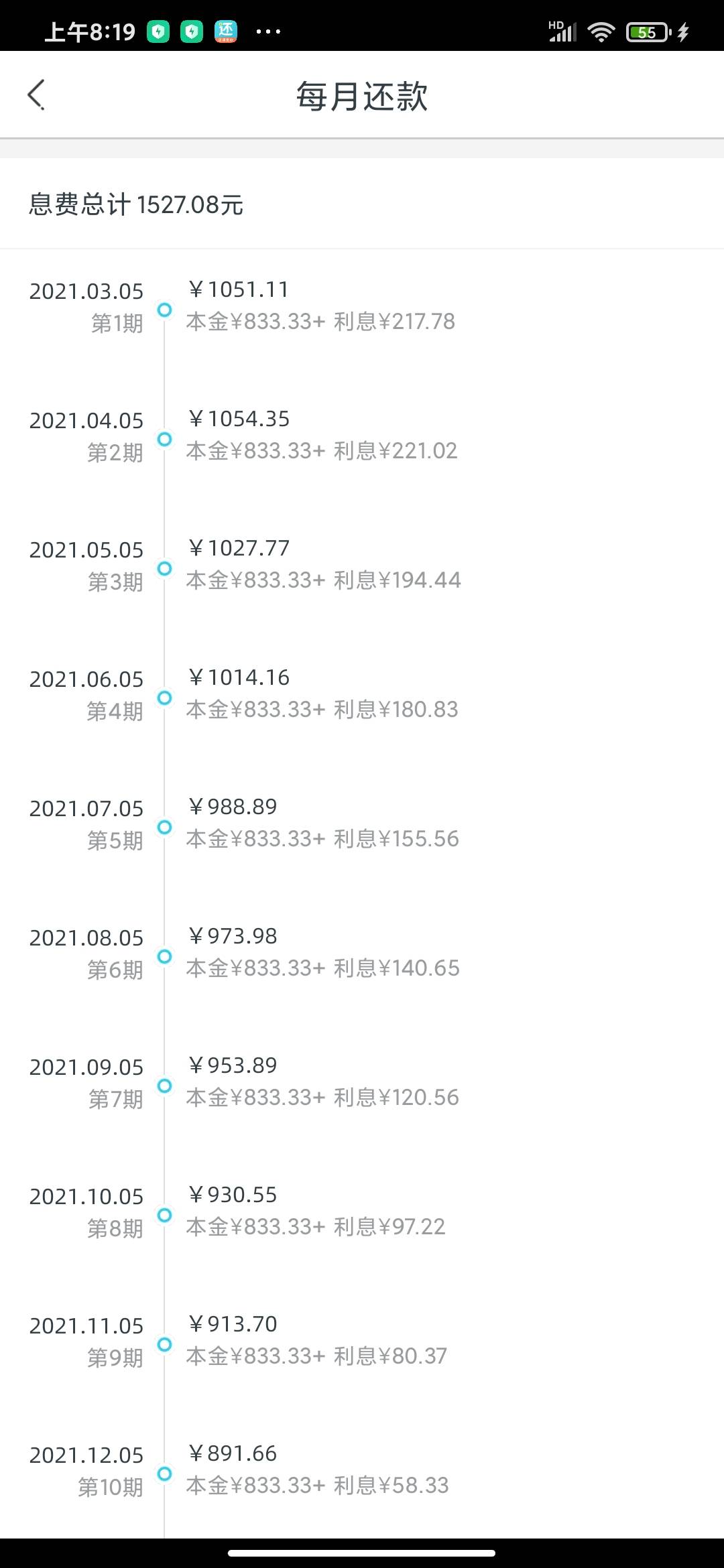 谁都有困难的时候，无房无车信用分834借款平台哪家利率最低