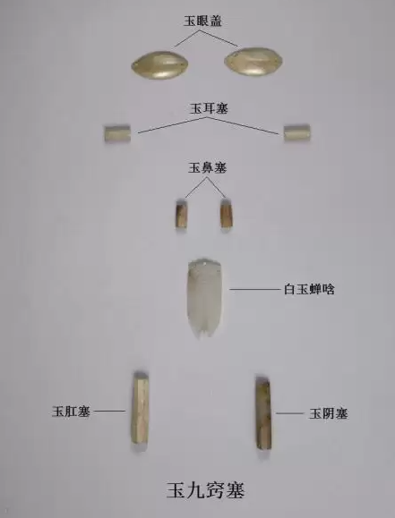 人死后，为什么要将死者的肛门堵住？这项风俗是怎么形成的？