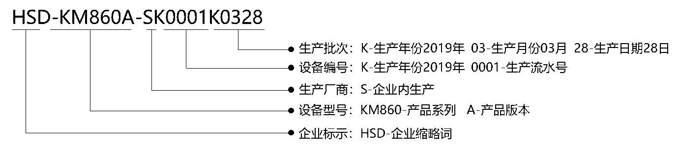 B端硬件产品追溯过程分析