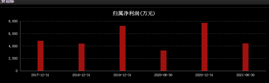 张小泉上市在即，中国菜刀能否突出重围，走向世界？