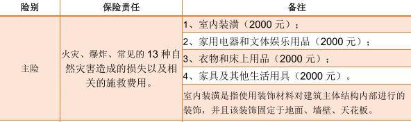 郑州多地明确：居民因暴雨造成损失，可申请赔偿