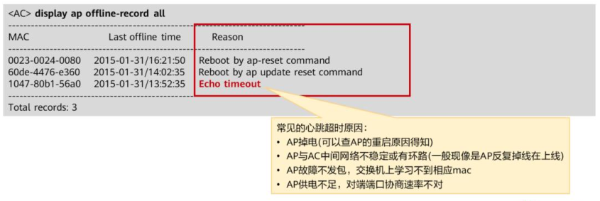 WLAN故障处理：AP上线失败的常见原因