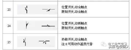 做弱电的也要了解的电路图符号