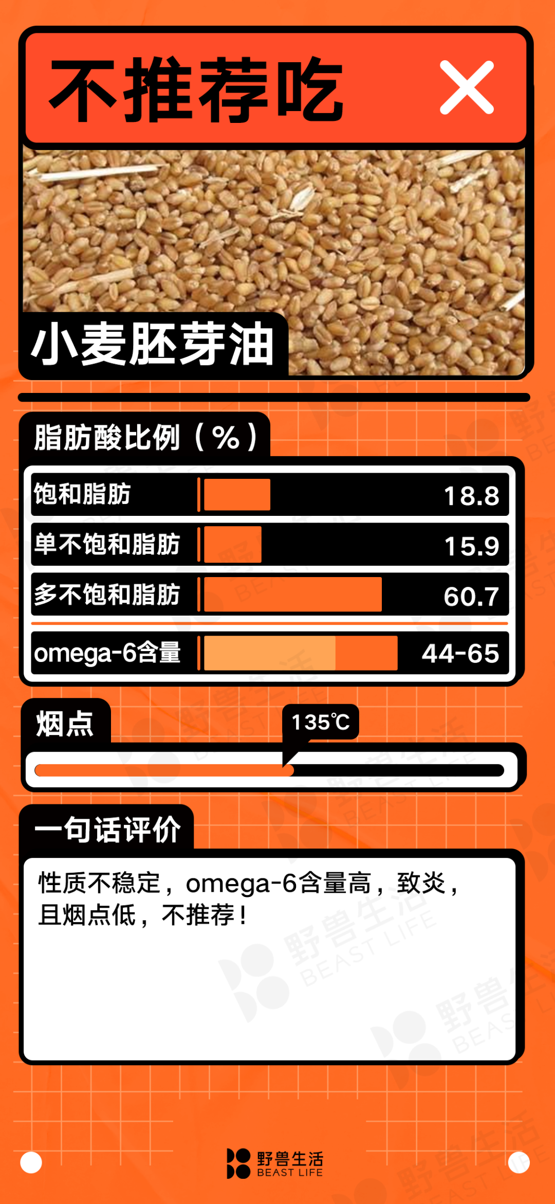 什么油最健康？25种食用油大盘点｜野兽生活