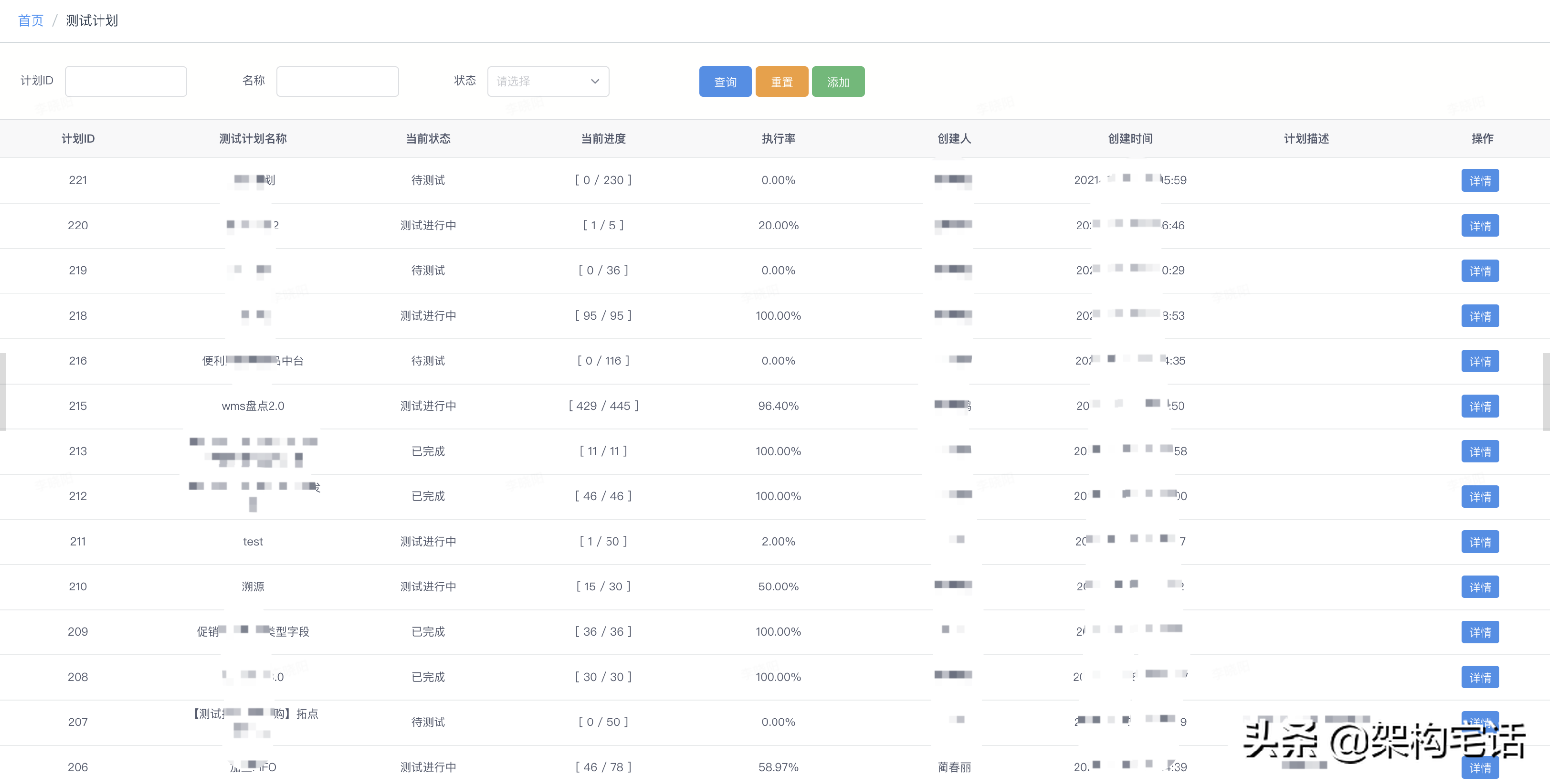 从阿里云效来分析优鲜的DevOps体系建设