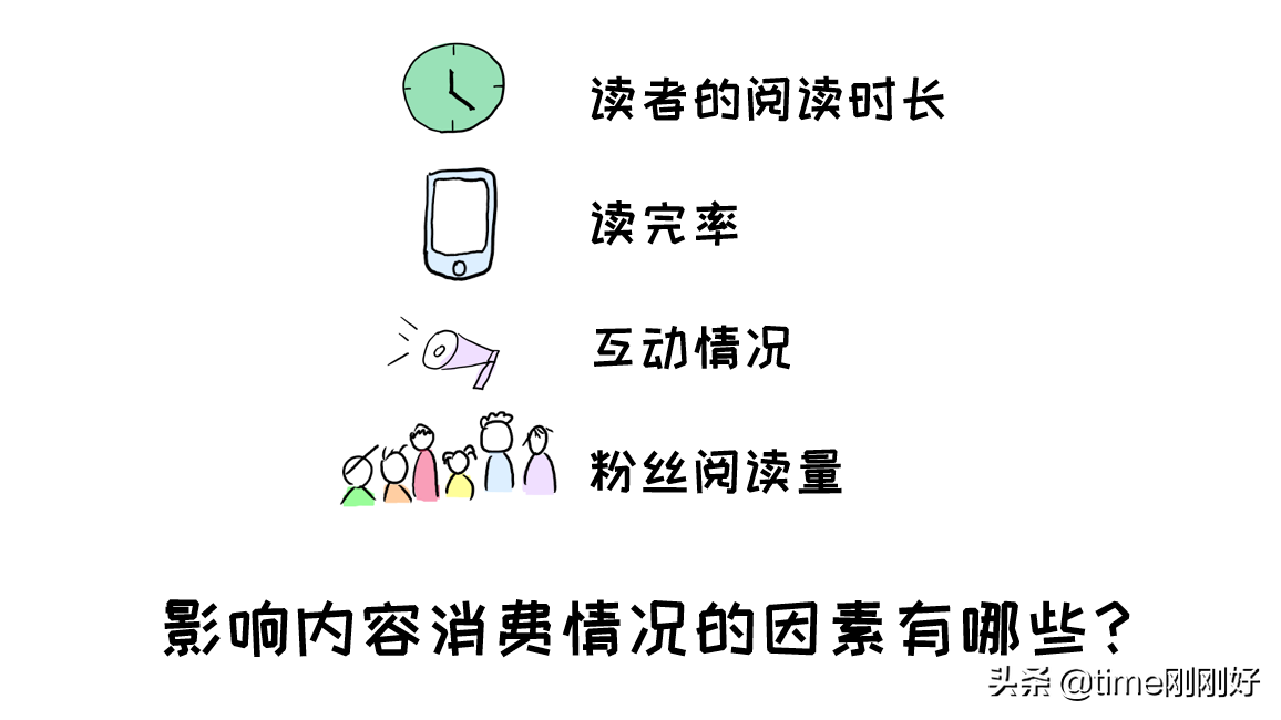 下班后写作赚外快，闷声不响月入过万：能赚钱的年纪，请不要偷懒