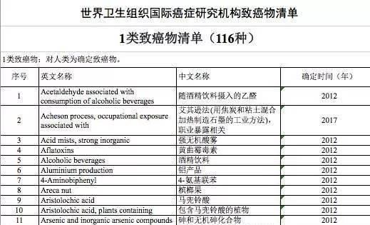 转基因食品到底能不能吃？深度解释一文读懂