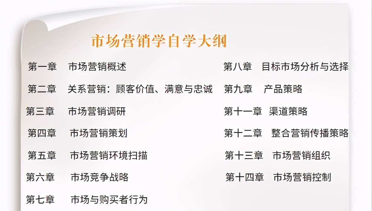 听说500强企业CEO都学了这个专业，工商企业管理，学些啥？