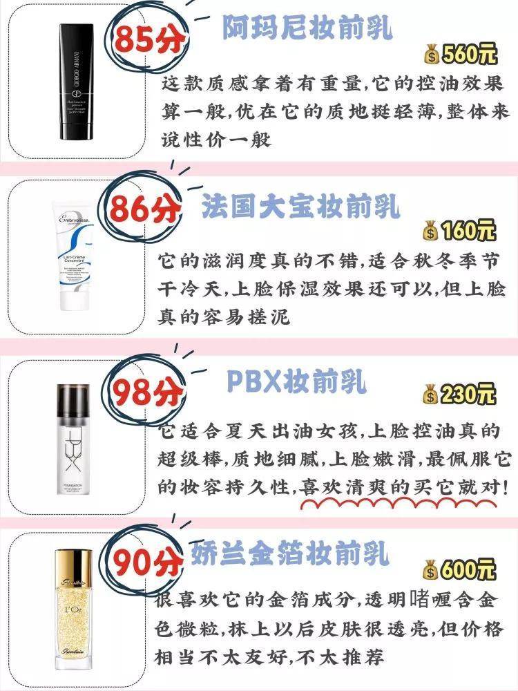 24款高性价比妆前乳推荐干皮油皮敏感肌妆前乳