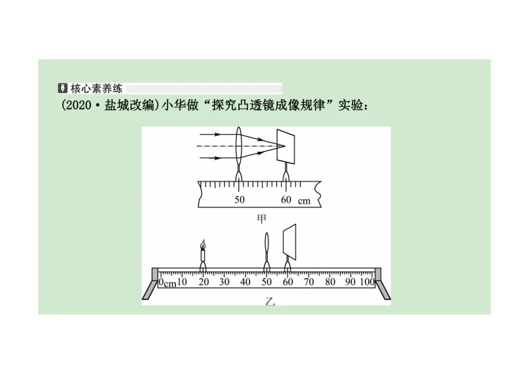 初中物理透镜及其应用