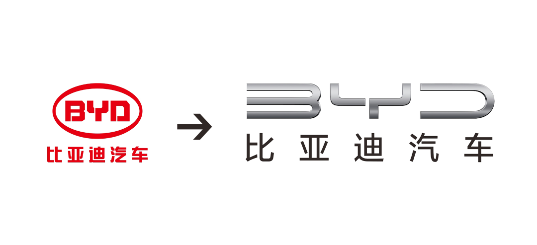 换标风再起，起亚品牌徽标和口号或将换新，原标与比亚迪犹如孪生