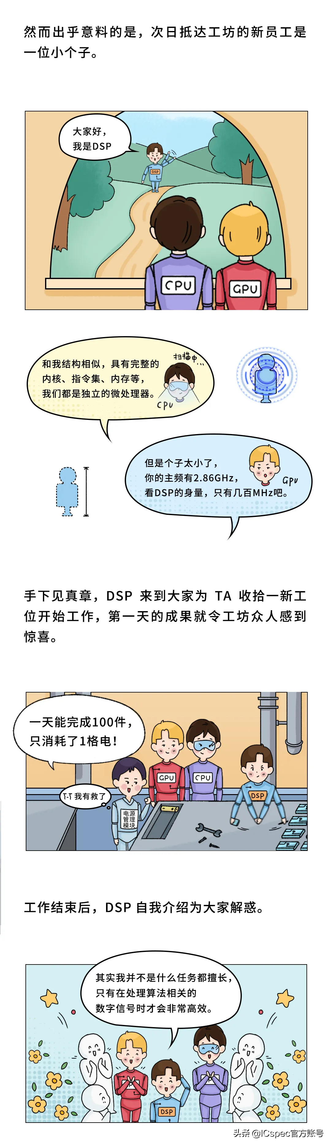 华为漫画科普 | 什么是DSP？