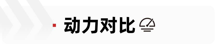 别克威朗Pro GS对比全新本田思域，谁是最适合年轻人的运动家轿？