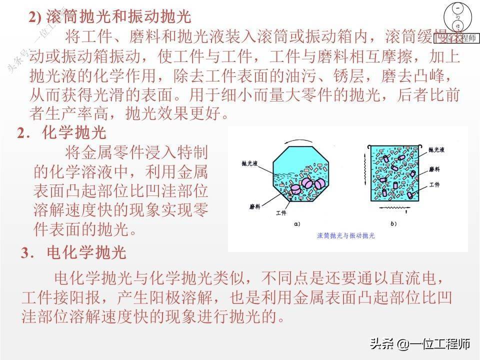 5类表面处理技术，7种表面处理方法，一文全面介绍金属表面处理