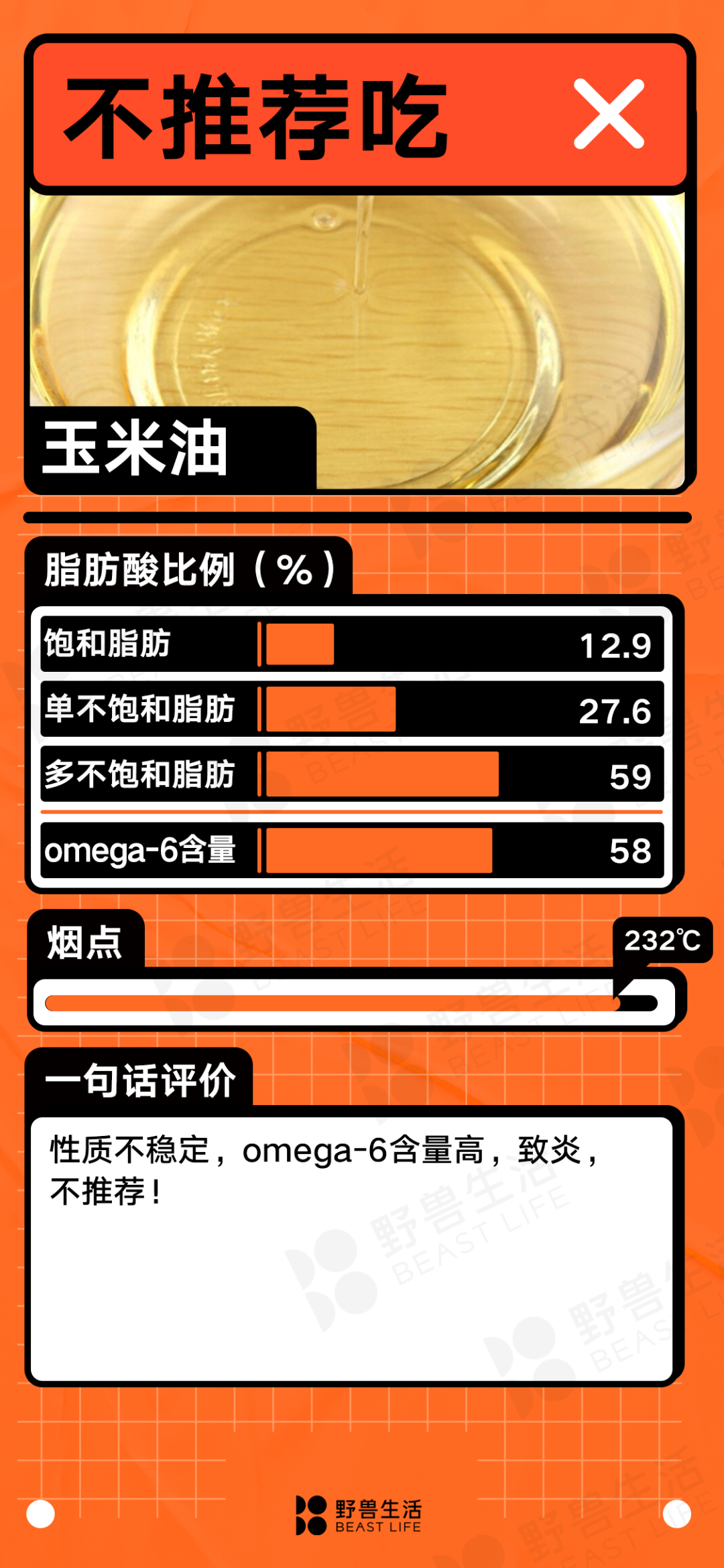 什么油最健康？25种食用油大盘点｜野兽生活