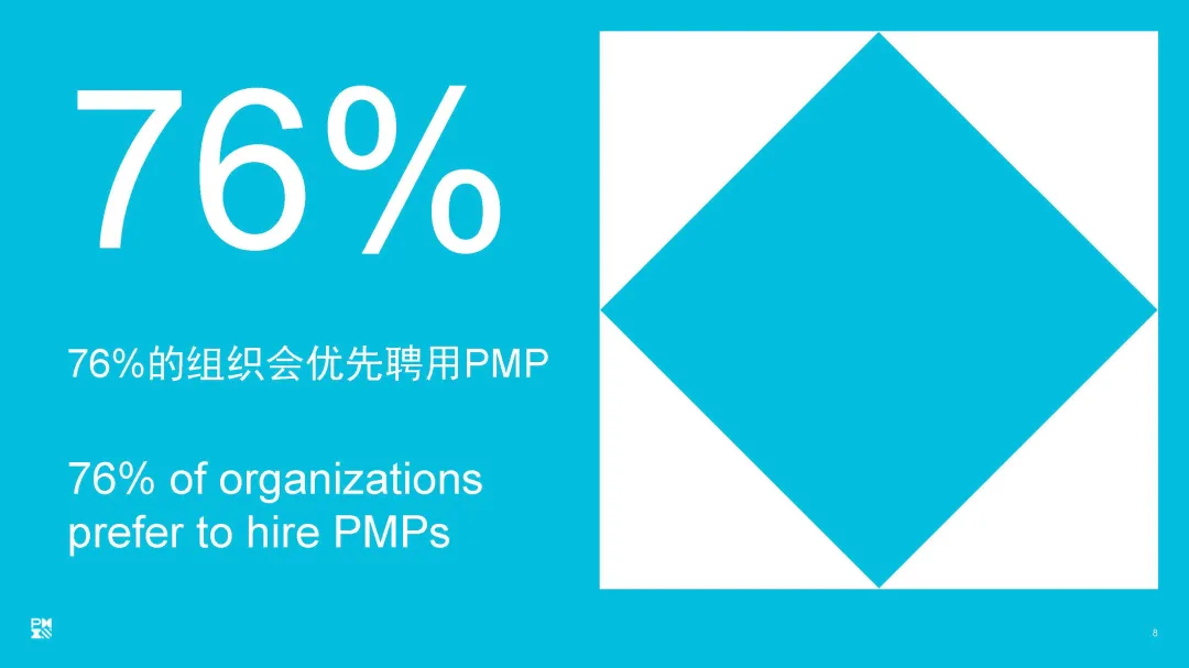 PMP有什么用？为什么大家都在考PMP？