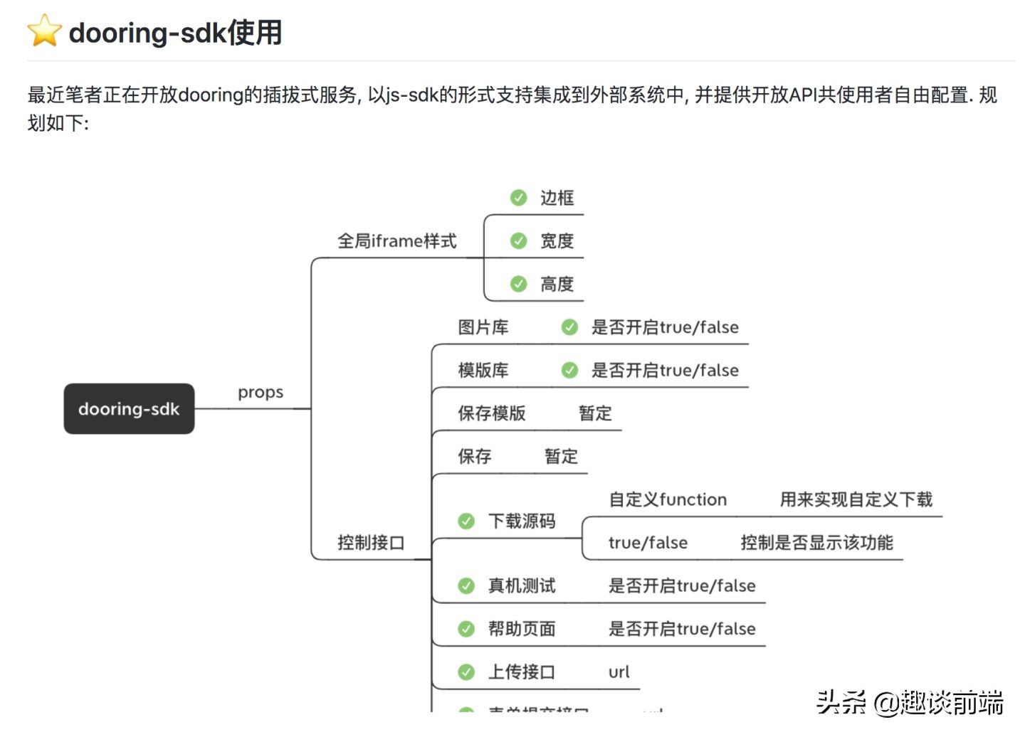 加油！所见即所得的H5页面可视化编辑器H5-Dooring