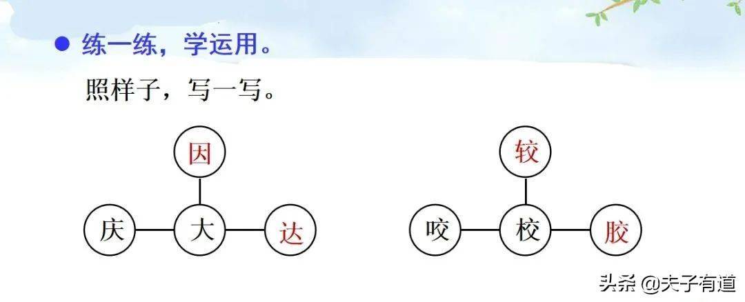 统编语文一年级下册《语文园地二》图文讲解 知识点 同步练习