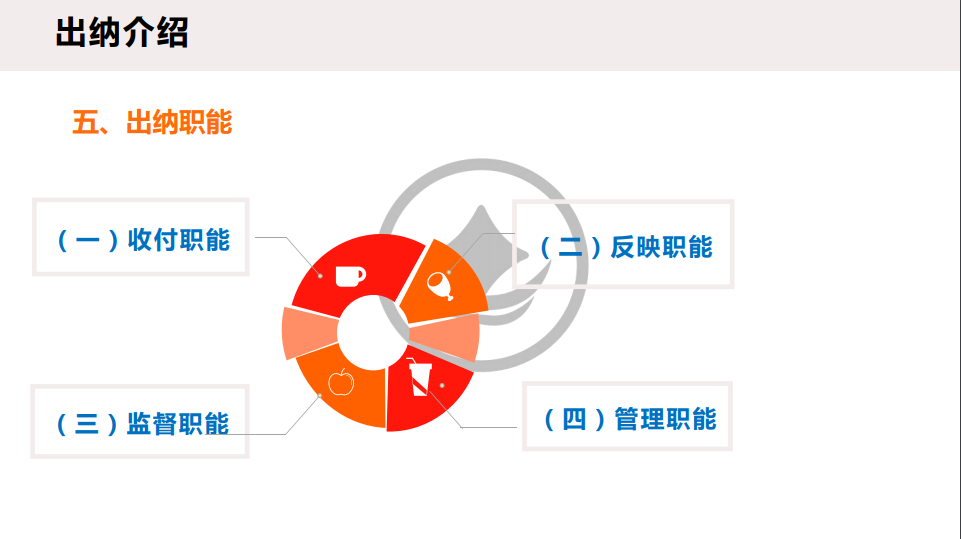 想转行做出纳无从下手？过来人整理全套出纳实操笔记，一看就会