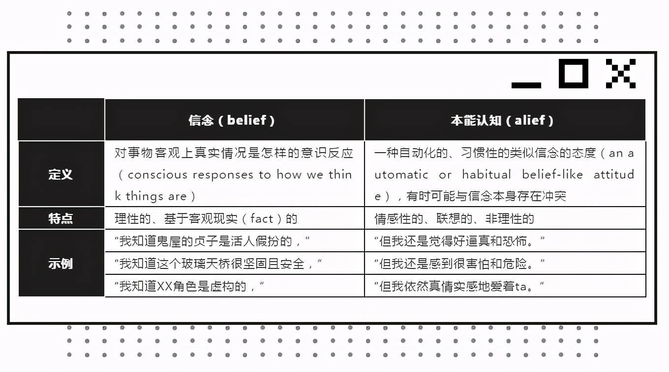 纸性恋：对二次元人物产生真挚的爱情，可能吗？｜新型性取向研究