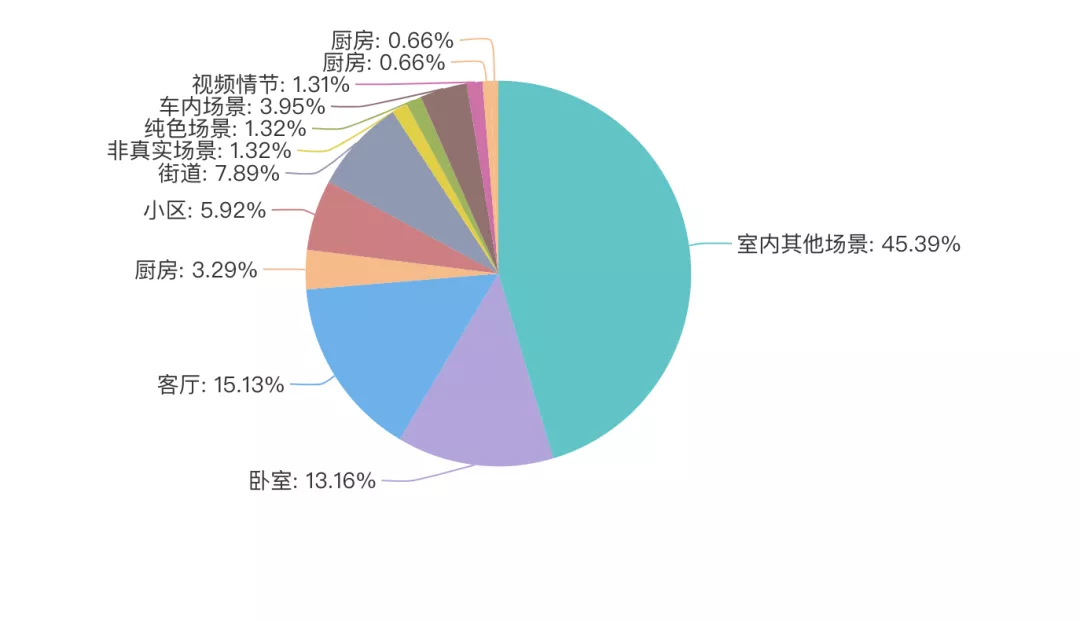 如何写出巨量千川爆款短视频文案？