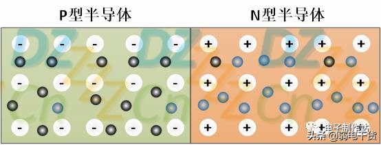 二极管基础知识及应用电路分析