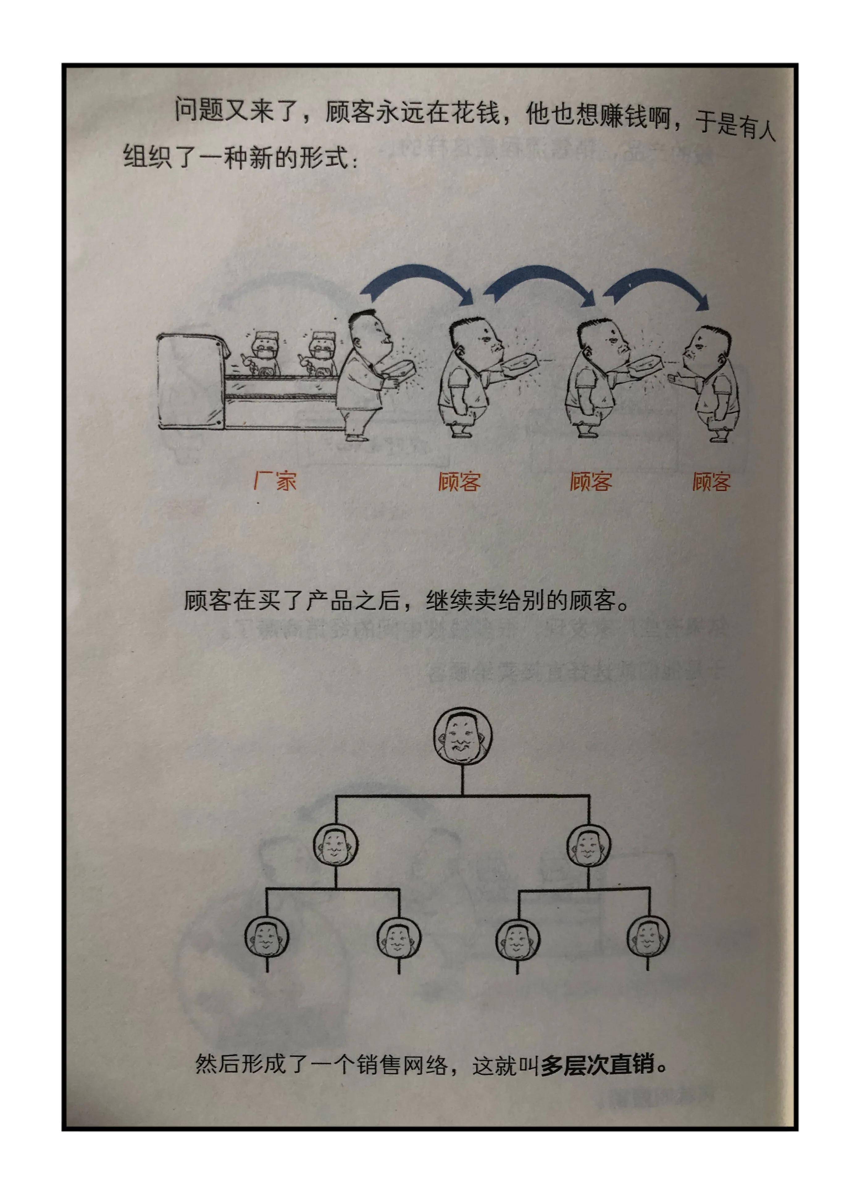 几张图告诉大家什么是传销和直销