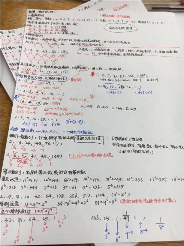 公考小白不知道怎么买资料，有推荐的吗？