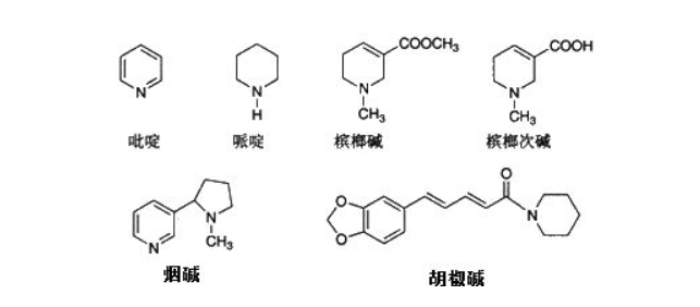 嚼在嘴里的槟榔，它的毒性有多强？有人浑然不觉