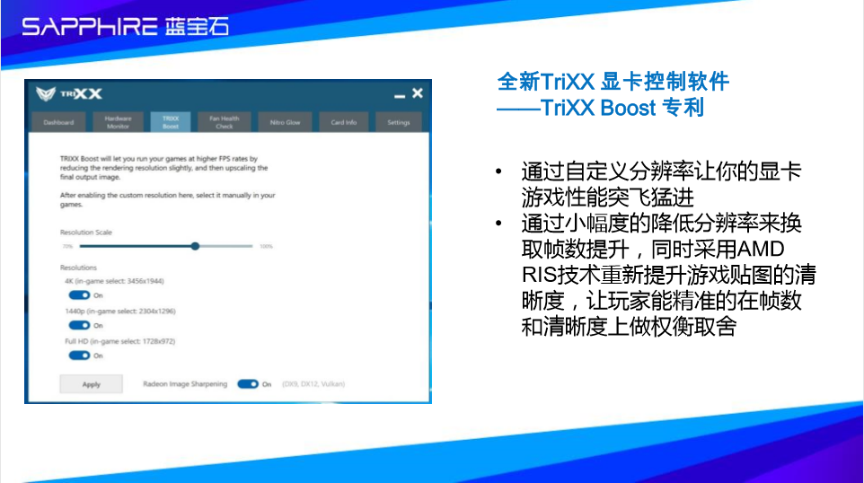 买了蓝宝石A卡游戏帧数低？那是你没设置对