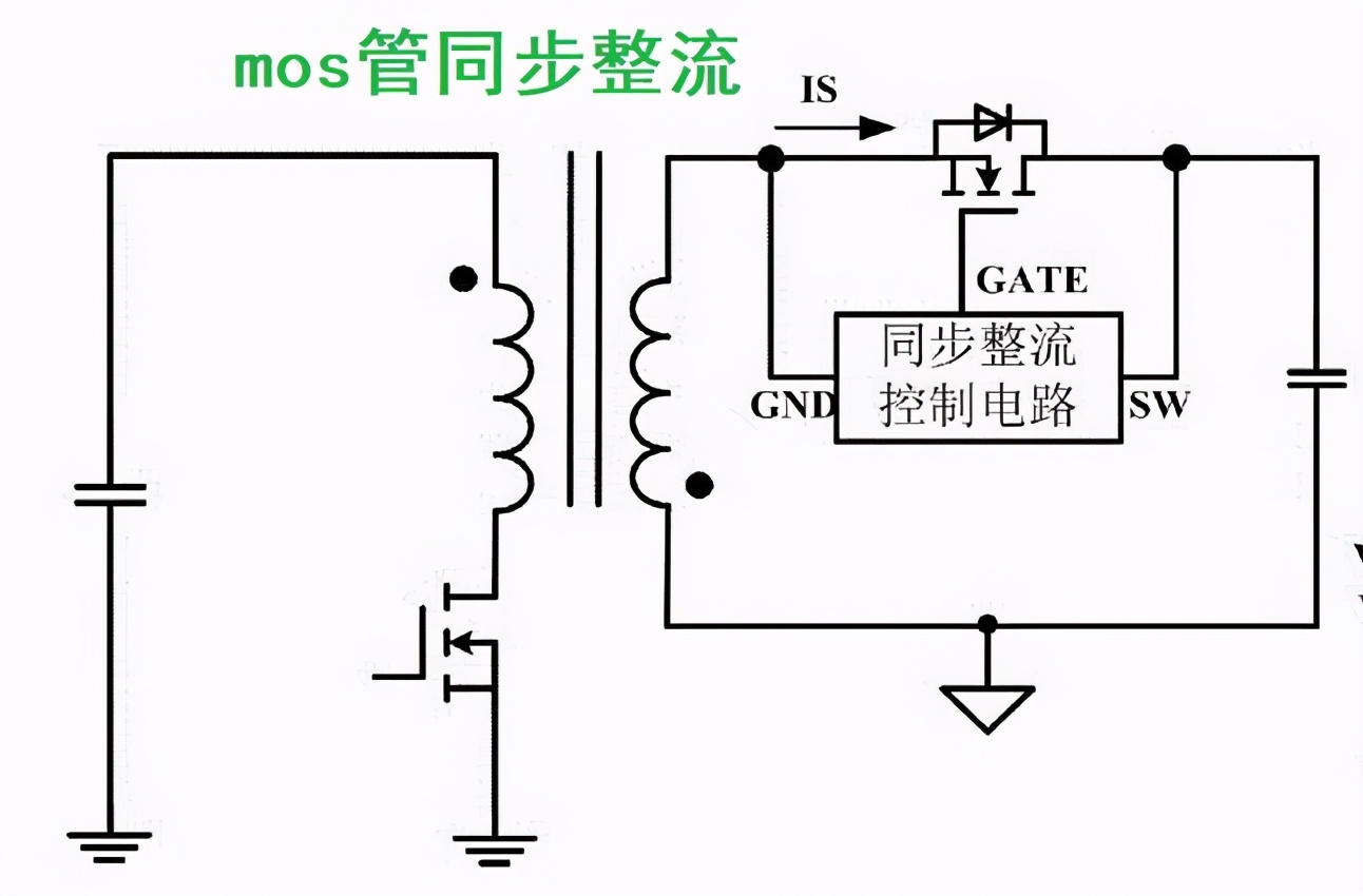 电脑常识之电源5：同步整流和肖特基整流有什么区别？贵？