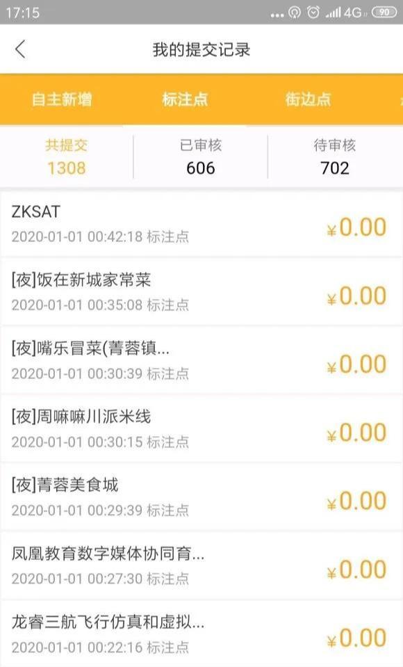 15个正规互联网赚钱副业总汇 月入3000+总有适合你的